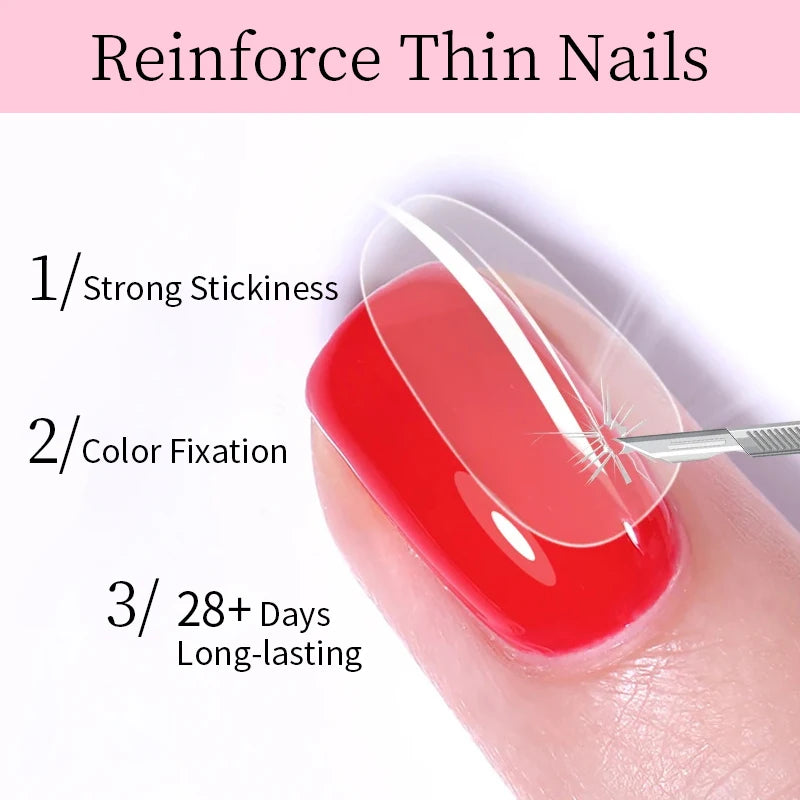 Gel system for Toe Nails